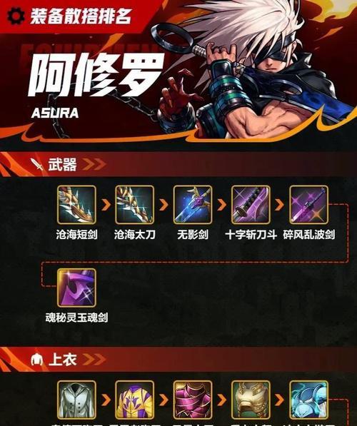 dnf鬼剑士职业还有哪些？  第3张