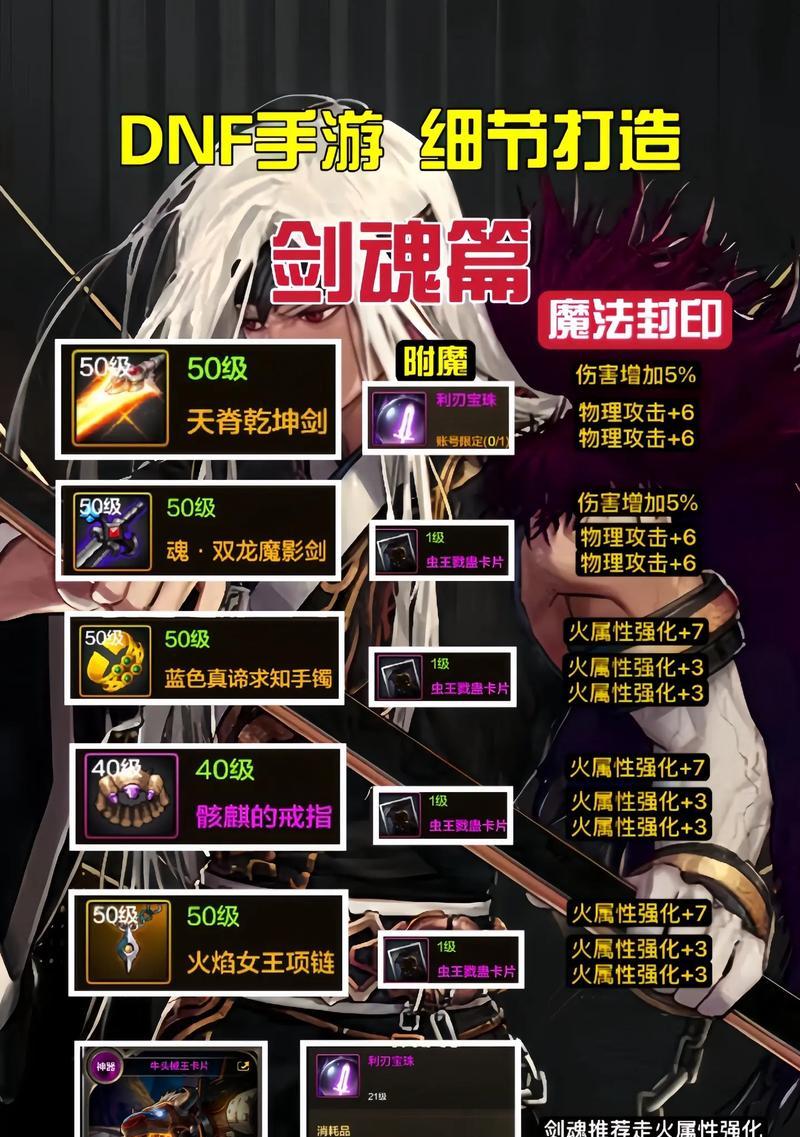 DNF三方副本的通关方法是什么？有哪些注意事项？  第1张