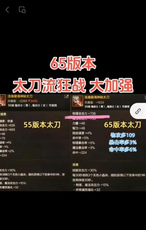 DNF中名刀触发条件是什么？如何正确使用名刀？  第3张