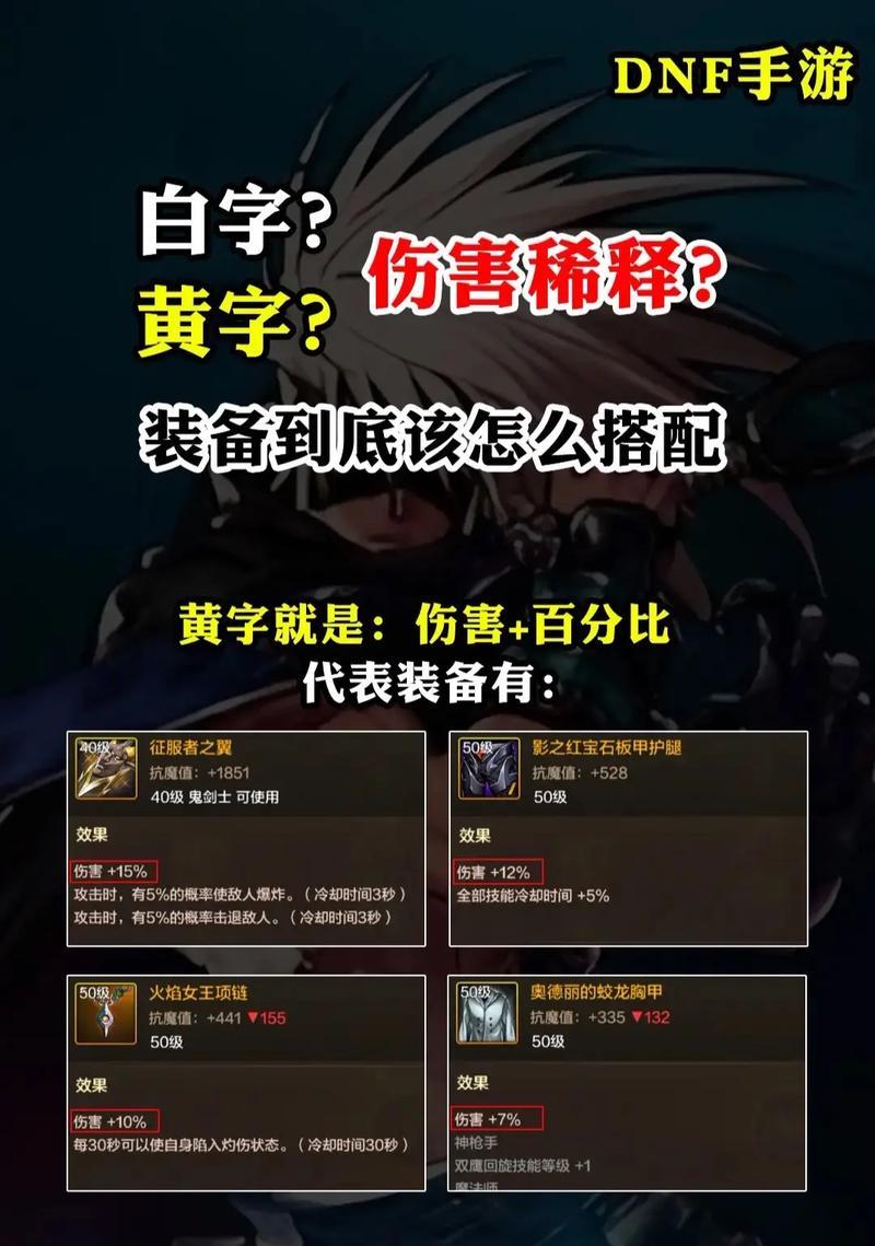 DNF中附加属性伤害的计算方式是什么？如何最大化利用？  第3张