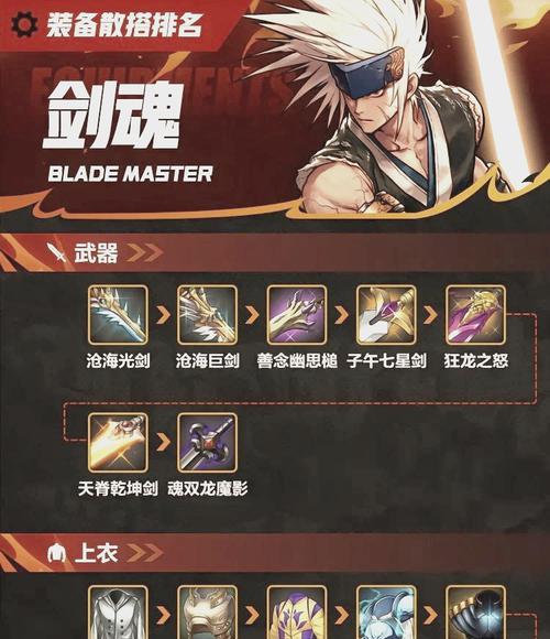 dnf剑魂最适合的武器是什么？  第3张