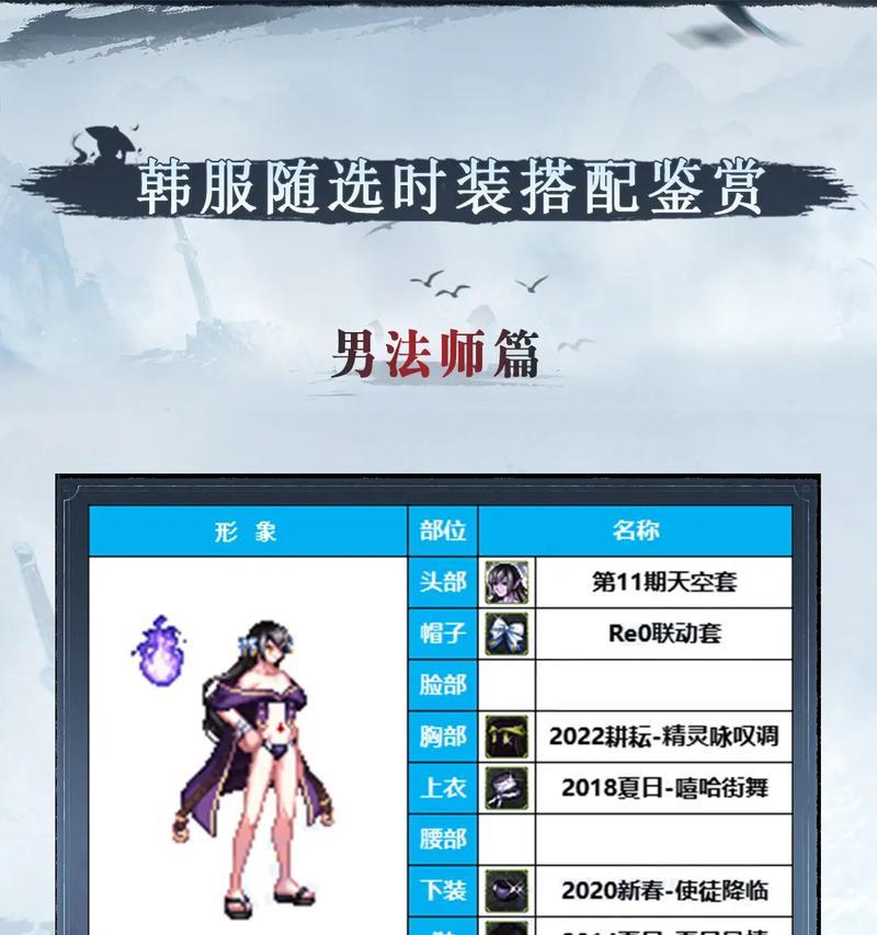 dnf花棉袄搭配方法是什么？有哪些推荐？  第2张