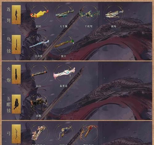 提灯与地下城血魂合成公式是什么？合成后属性如何？  第2张