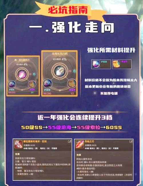 远古地下城会掉落哪些物品？如何提高掉落率？  第3张