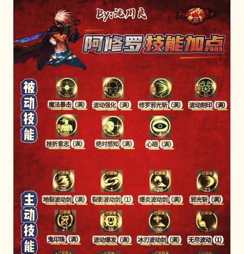 dnf85剑魂应该堆什么属性？剑魂的技能如何搭配？  第3张
