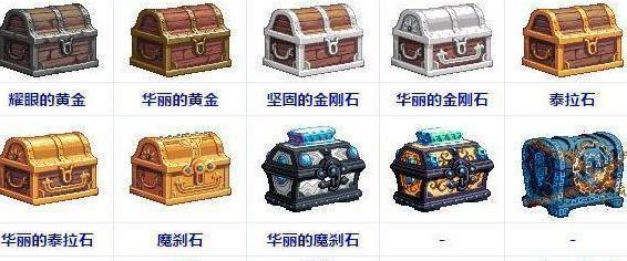 DNF仓库锁设置siri步骤是什么？如何确保安全？  第2张