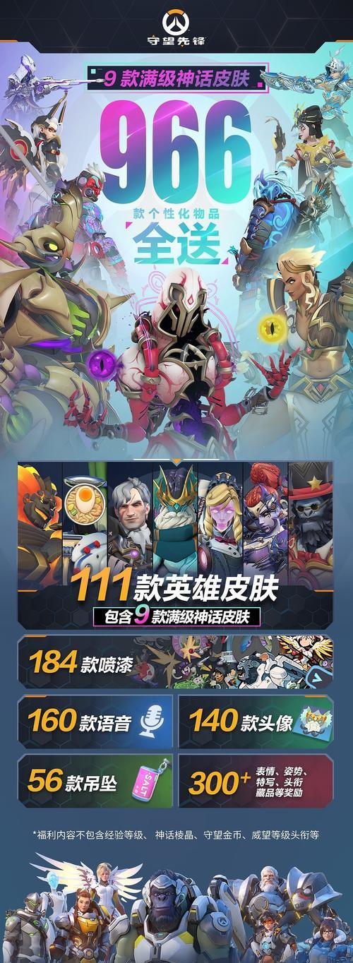 守望先锋英雄唤醒条件是什么？如何快速唤醒所有英雄？  第3张