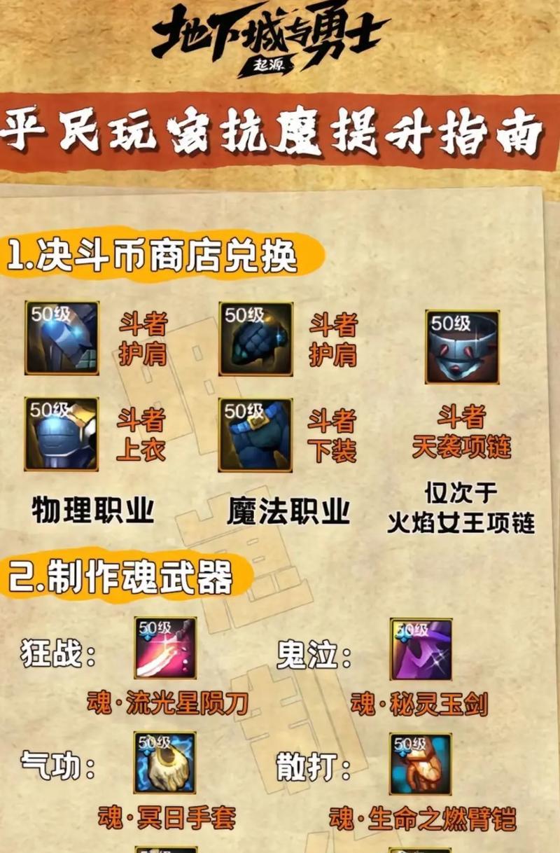 魔域深渊试炼战士打法指南？挑战技巧有哪些？  第2张
