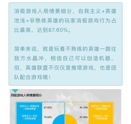 地下城王国英雄信赖度的作用是什么？  第1张