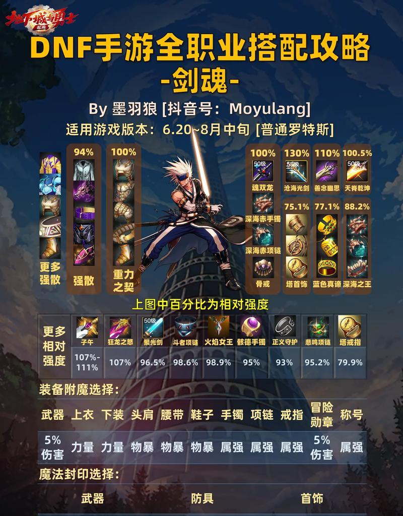 《无敌剑魂》这本书的评价如何？  第1张