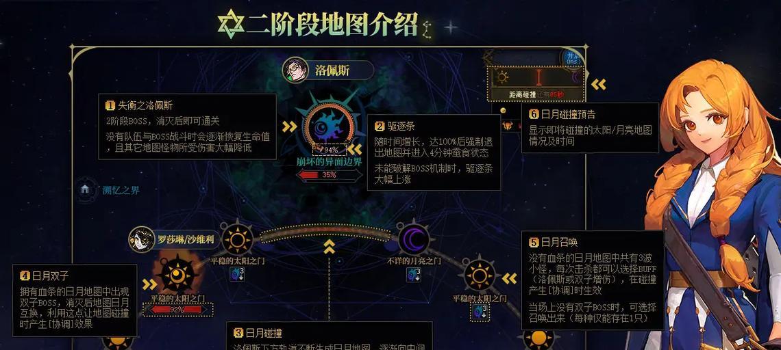 地下城经验转换方法是什么？有哪些注意事项？  第3张