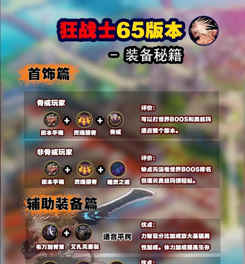地下城与勇士增幅准备方法是什么？如何为装备增幅做好准备？  第2张