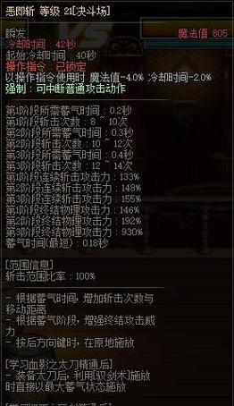 地下城pk场为什么那么多挂？挂的存在对游戏有何影响？  第1张