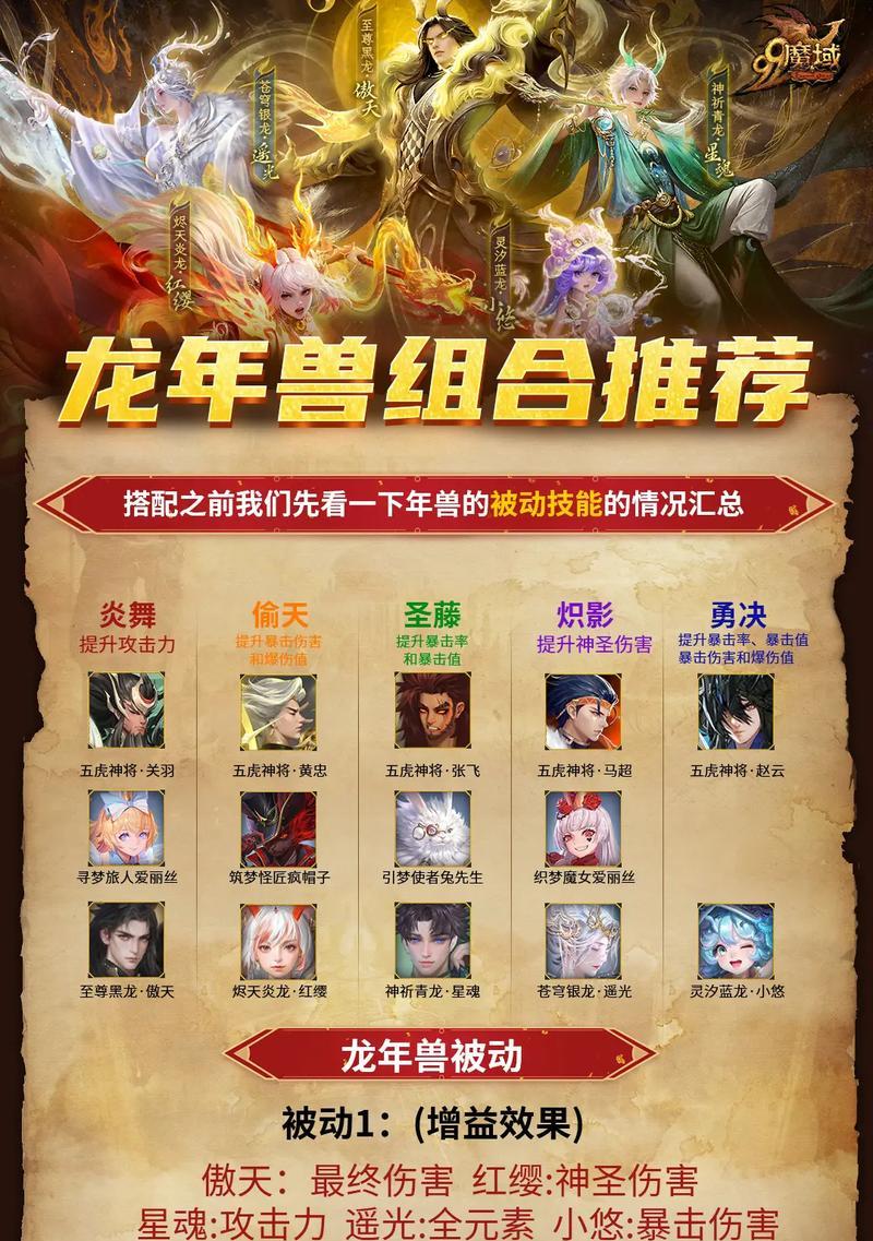 魔域飞升成神的完整步骤是什么？  第1张