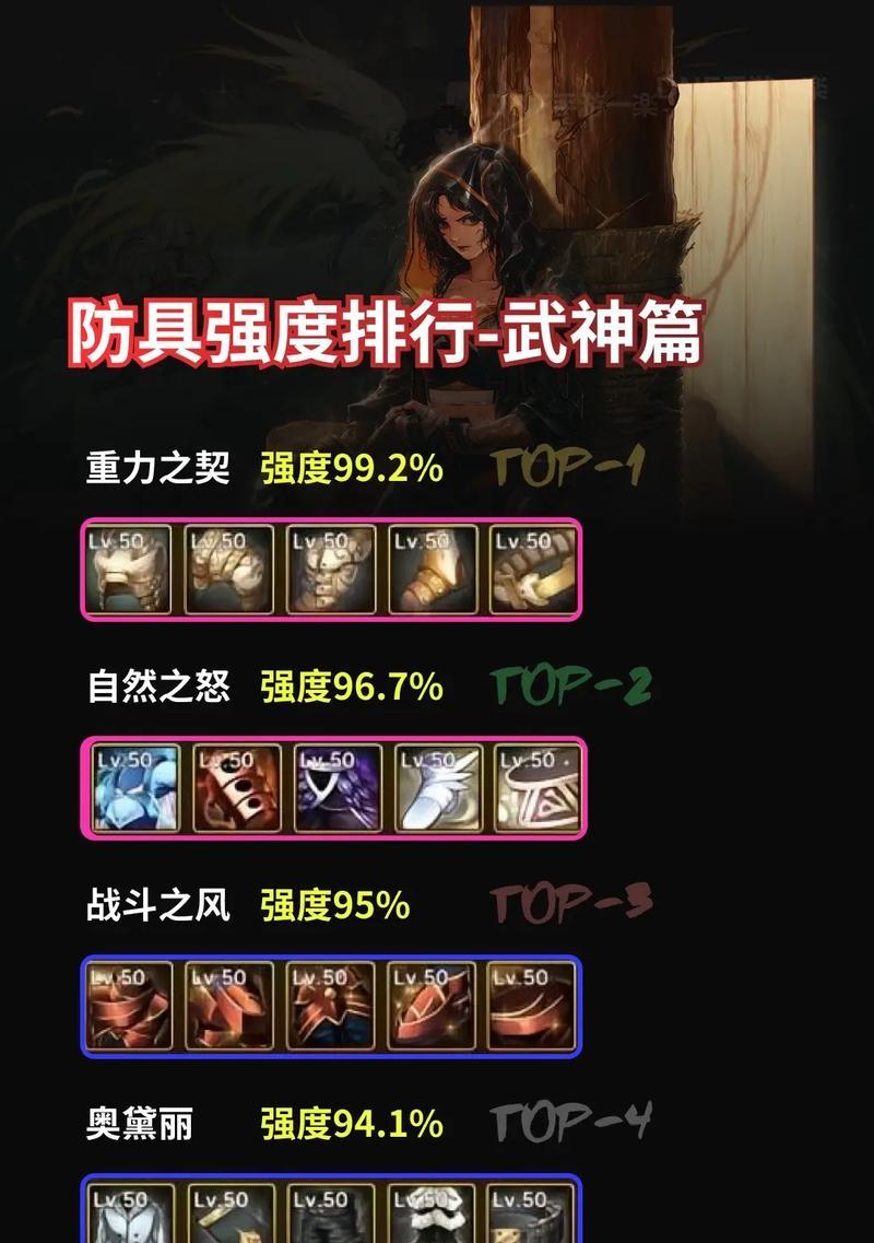 DNF中如何提高暴击几率？提高暴击的装备和技能选择有哪些？  第3张