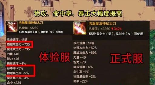 DNF中为何禁止制作武器？  第1张