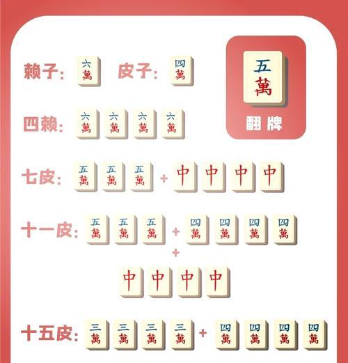 麻将的玩法有哪些？  第2张