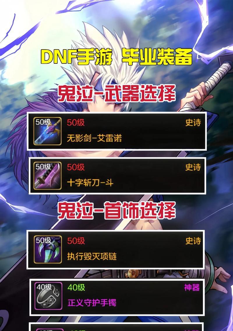地下城鬼泣护石如何搭配装备？鬼泣最佳装备组合是什么？  第2张