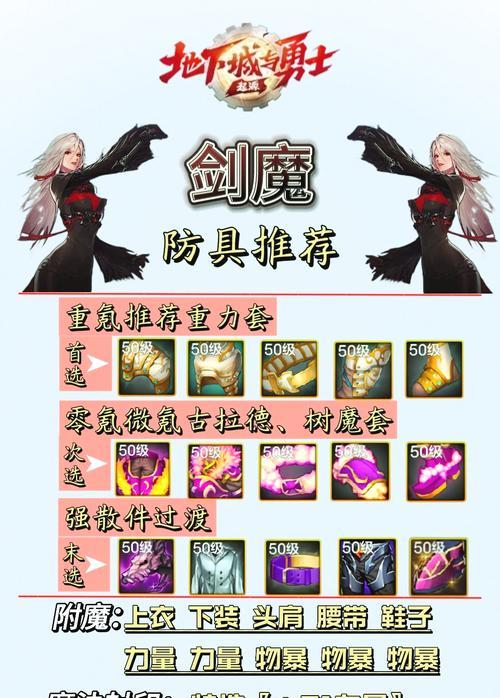 DNF剑魔特化装备效果如何？适合哪些玩家？  第1张