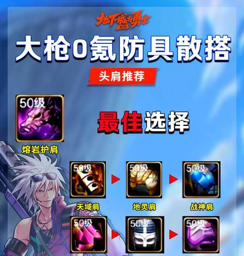 dnf散强是什么？散强装备如何获得？  第3张