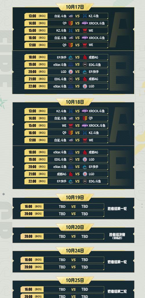 cf赛事中多少比分算胜利？  第1张