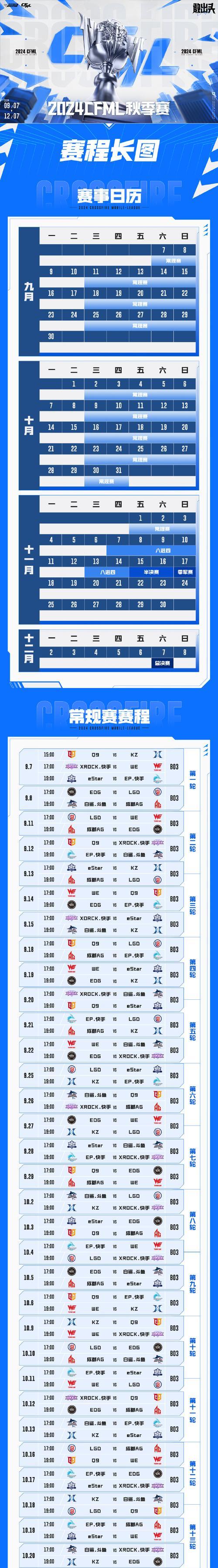 cf赛事中多少比分算胜利？  第2张