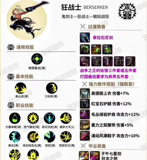 DNF暴走技能如何触发？触发条件是什么？  第1张