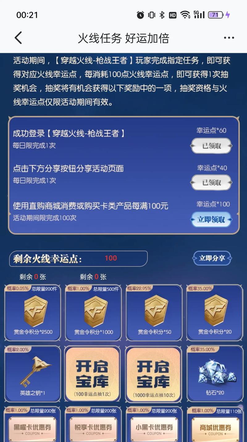 CF赏金令积分获取上限是多少？  第1张
