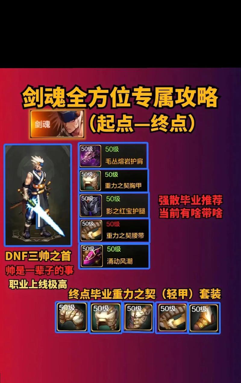 DNF剑魂公爵尤里斯战斗策略是什么？如何有效应对？  第3张