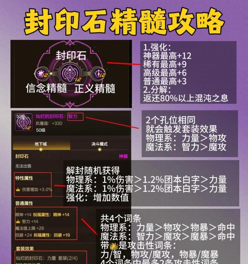 dnf称号封印的操作步骤是什么？  第2张