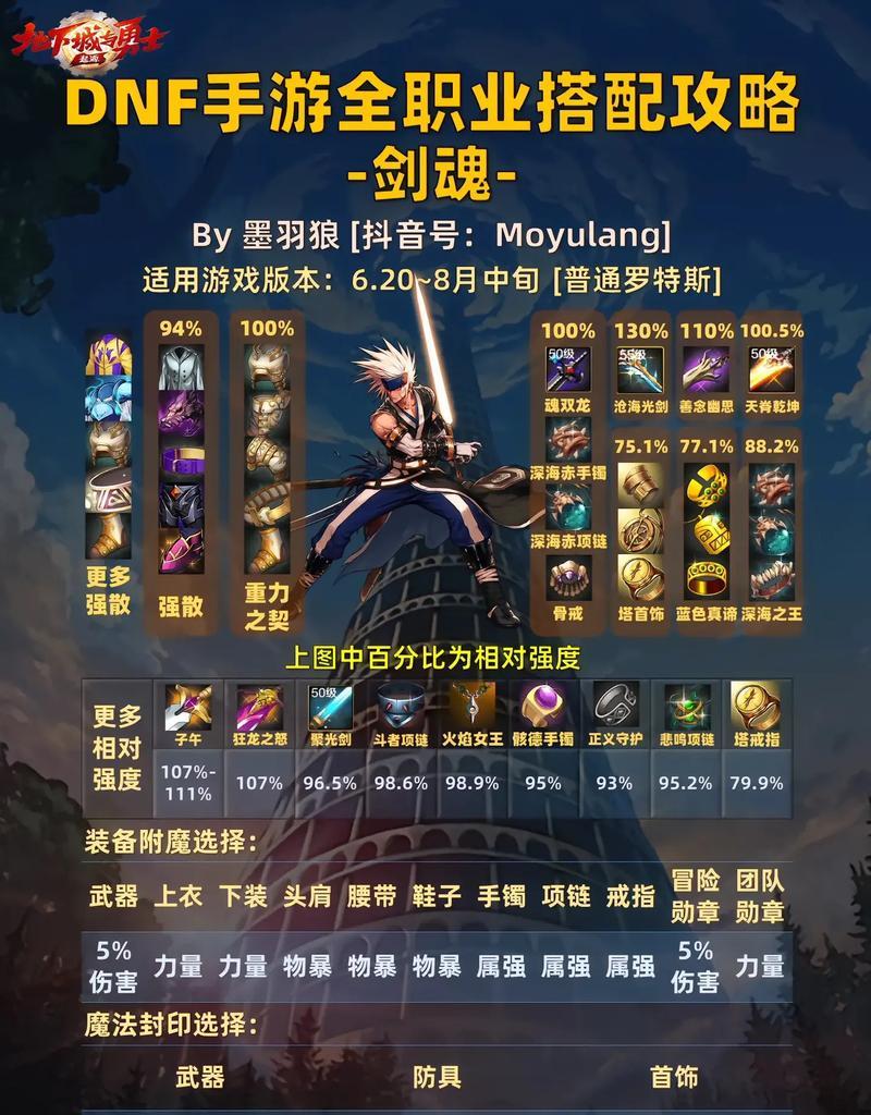 逆水寒剑魂如何有效挡盾牌？挡盾牌的技巧有哪些？  第1张