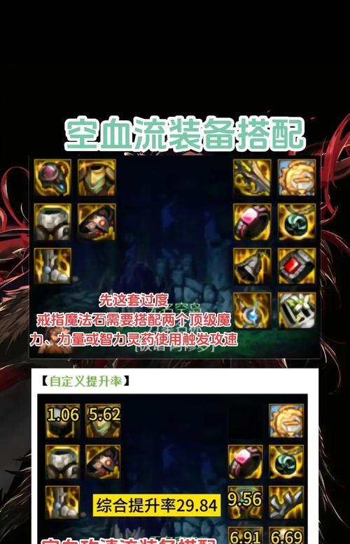 地下城游戏中如何给人物加血量？使用什么道具？  第1张
