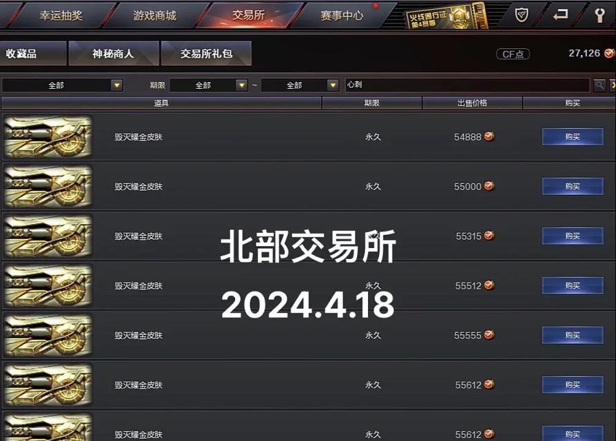 CF交易需要达到多少级？  第3张