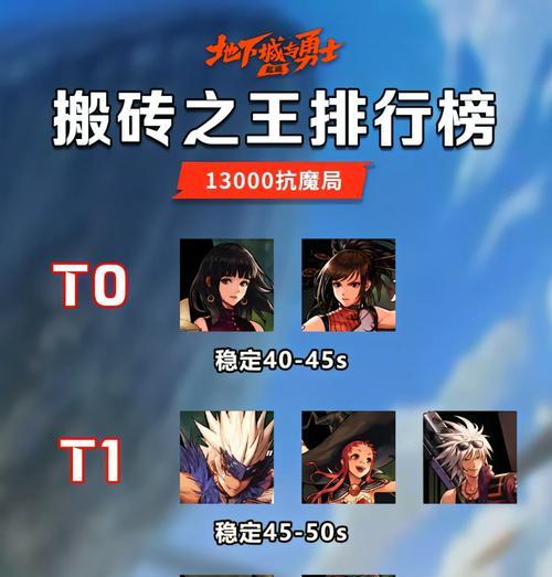 DNF搬砖时如何实现双开操作？  第2张
