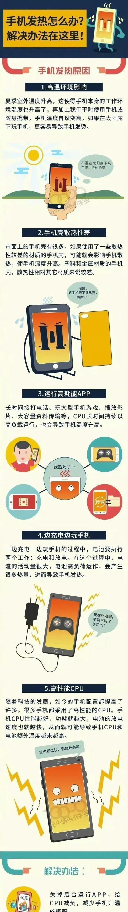 原始征途手机发热问题如何解决？有哪些降温小技巧？  第2张