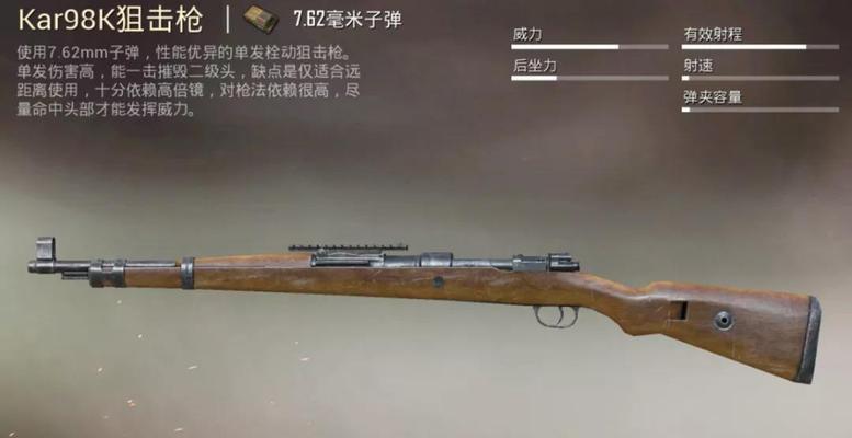 绝地求生98k射击技巧是什么？如何精准使用98k狙击？  第1张