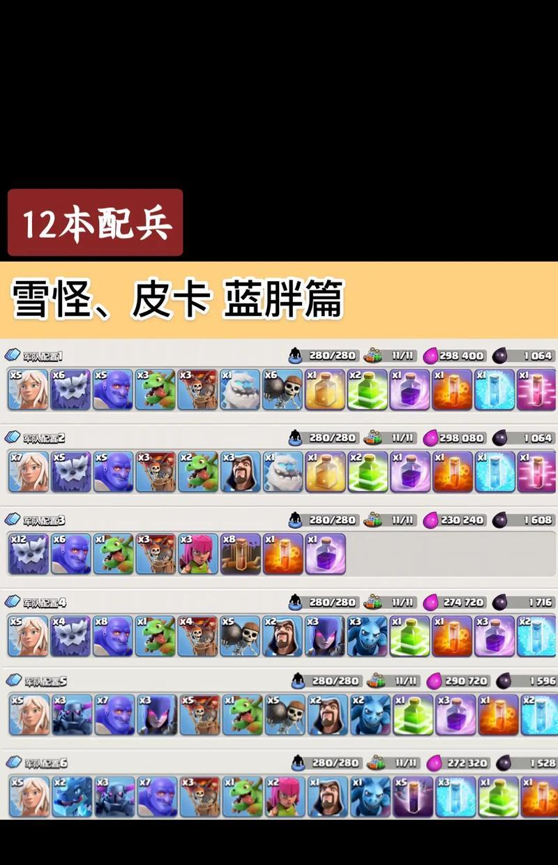 新年部落冲突配兵策略有哪些？  第3张