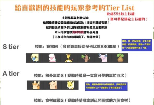 口袋妖怪快速升级的方法有哪些？  第1张