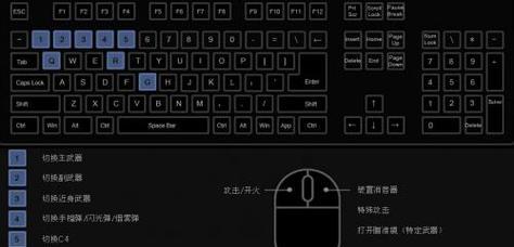 炮战士在反恐精英中怎么玩？最佳操作指南是什么？  第3张