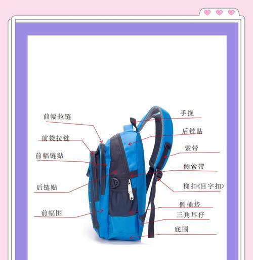 背包无法佩戴的解决方法是什么？如何避免这种情况？  第3张