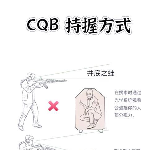 绝地求生中如何练习枪法？  第3张
