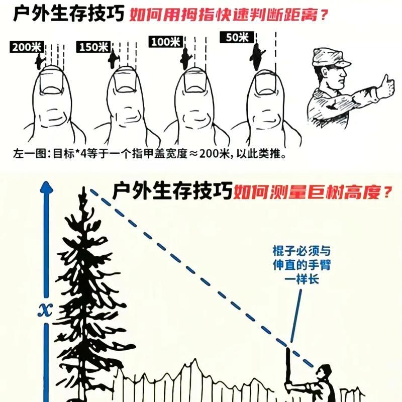 迫击炮测距一格的正确方法是什么？  第1张