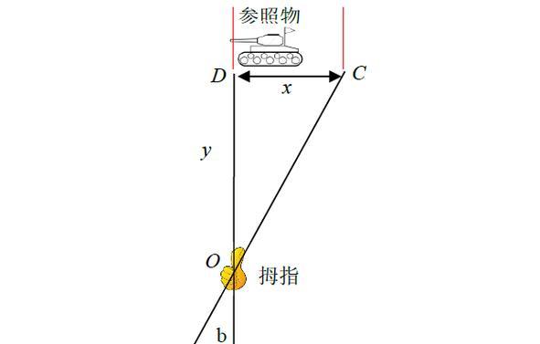 迫击炮测距一格的正确方法是什么？  第2张