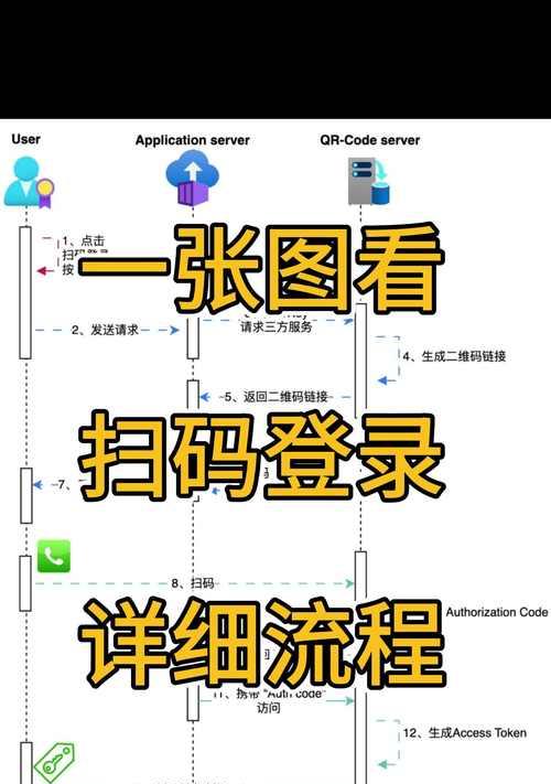 游戏邮箱登录步骤是什么？  第1张