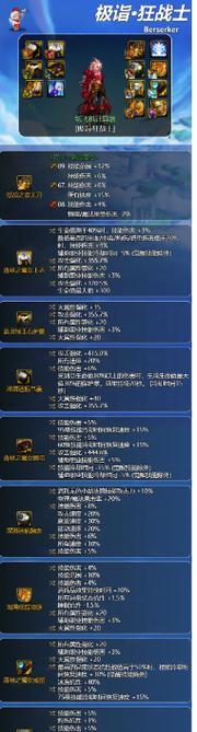 太刀融合石在地下城与勇士中如何获得？获得太刀融合石的途径有哪些？  第1张