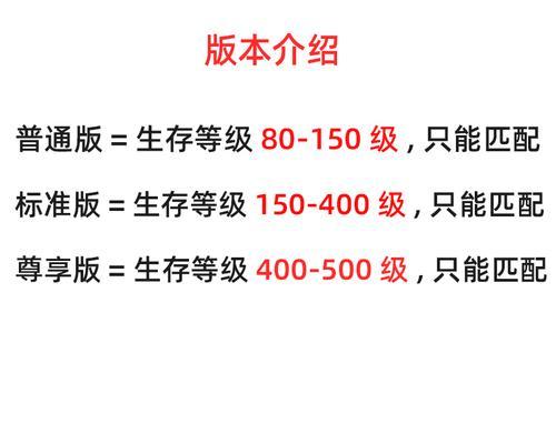 绝地求生账号价值评估方法是什么？如何合理定价？  第1张