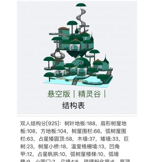 绝地求生家园树种植方法是什么？  第1张
