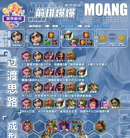 征途游戏中如何堆叠攻击属性？  第2张