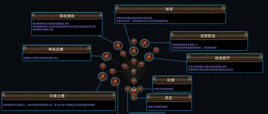 皇室战争圣骑士冲锋技巧是什么？如何有效利用冲锋？  第3张