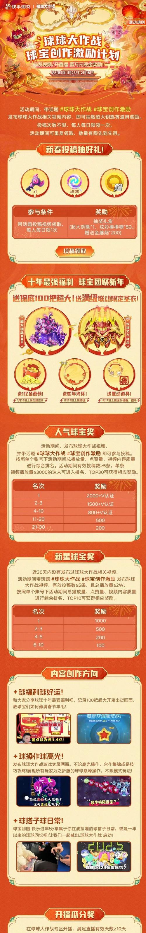 心金赠品球在口袋妖怪中的获取方法是什么？  第1张